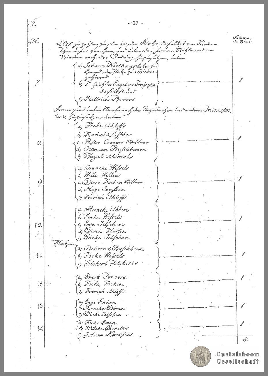 Document